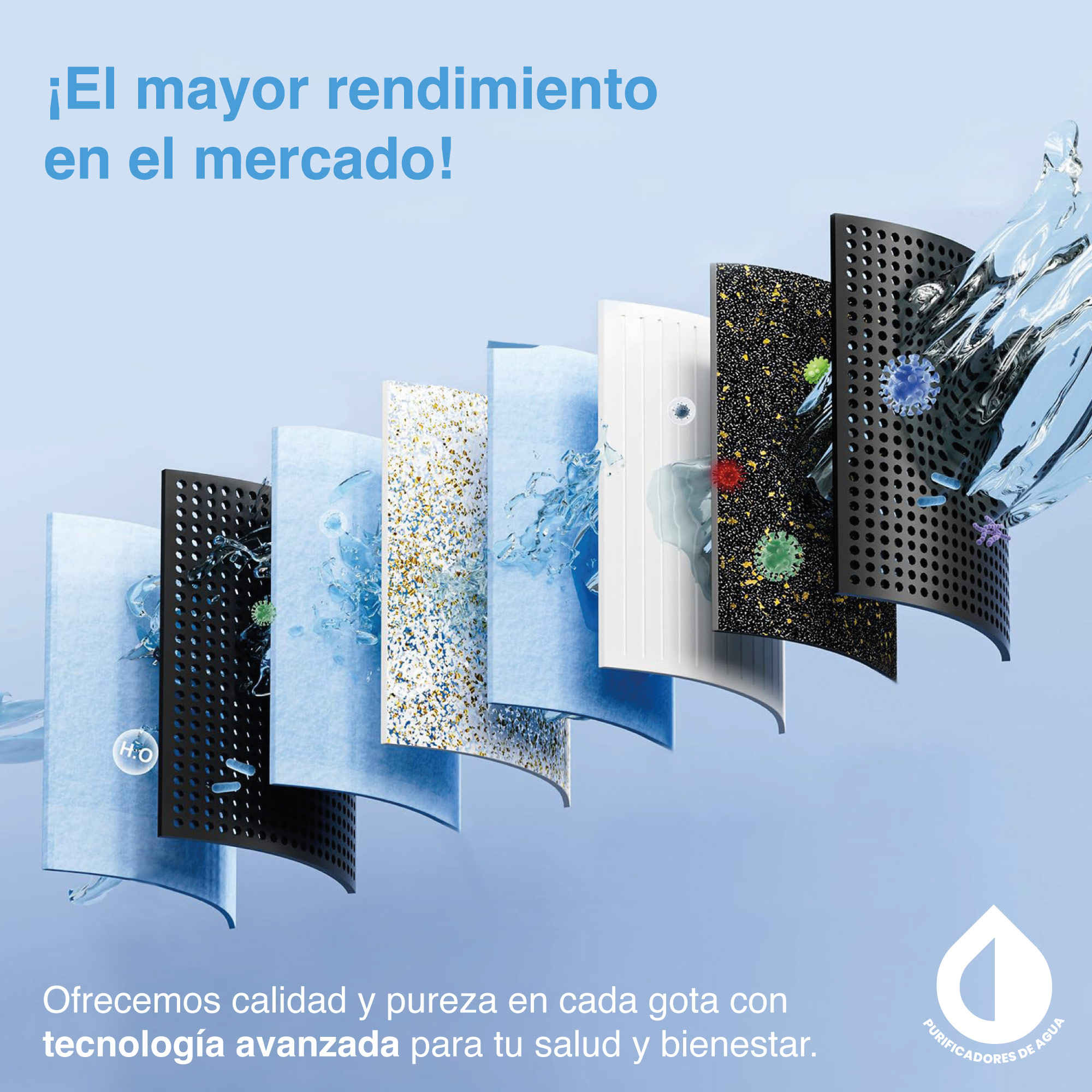 Sistema PURA para toda la casa