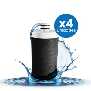 Pack x4 Núcleos de repuestos Purificador Compacto Universal